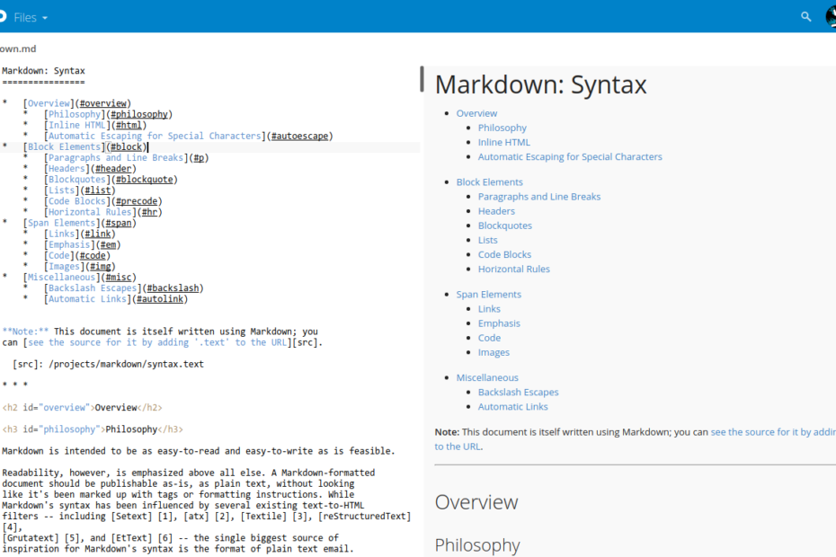 Best Markdown Editors